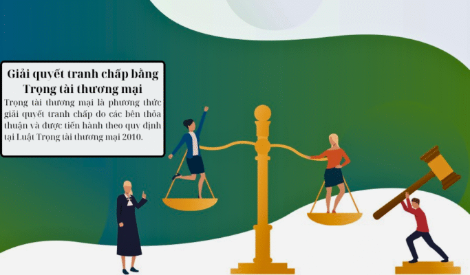 Các loại chế tài trong thương mại
